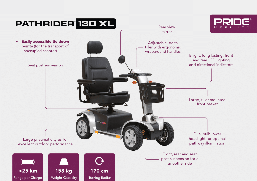 Pride Pathrider 130XL Mobility Scooter - Image 7