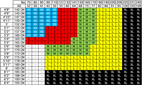 size guide